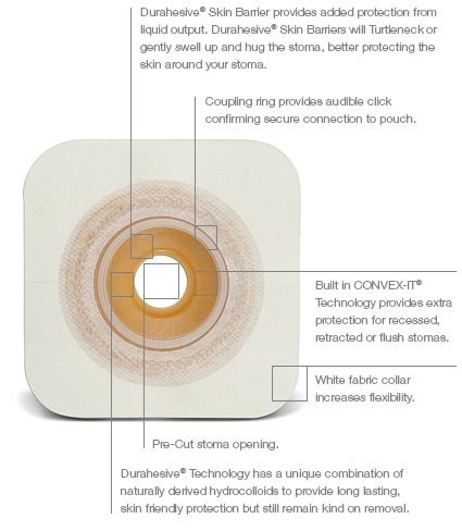 Natura® Two-Piece Durahesive® Skin Barrier with CONVEX-IT® Technology