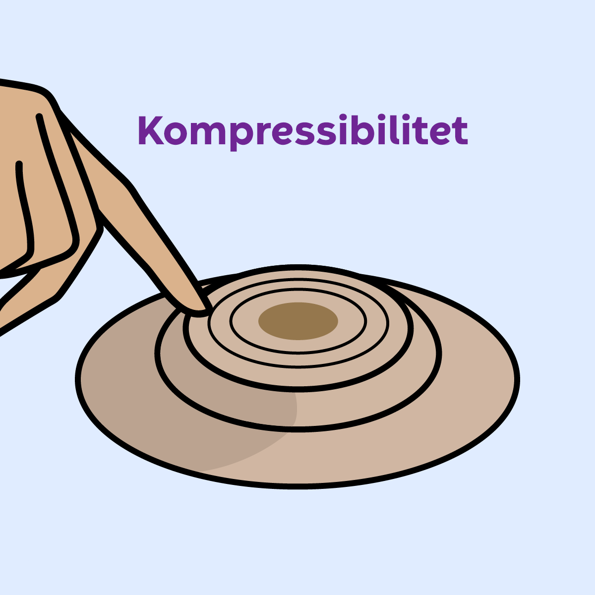 An animated GIF showing the compressibility of a convex dome, by compressing the center of the convex barrier.
