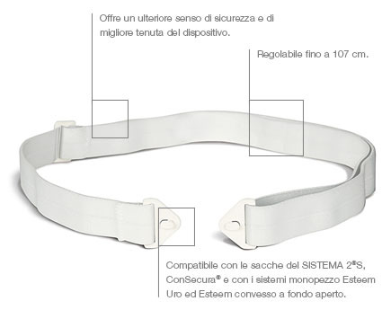 Cintura per stomia