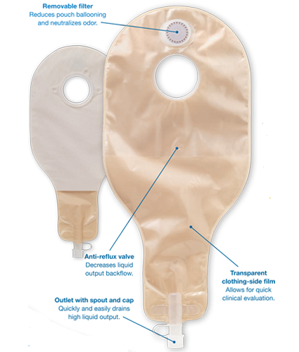 SUR FIT Natura™ Two-Piece High Output Pouch | Ileostomy Products | ConvaTec